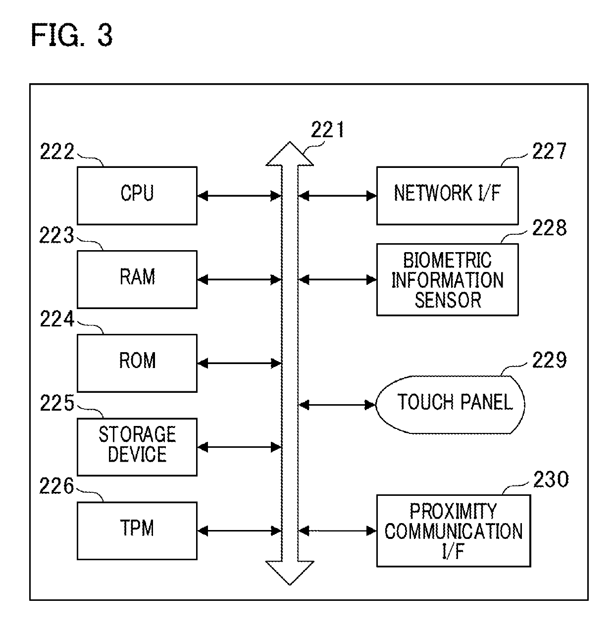 System, method used in system, information processing apparatus, method of controlling information processing apparatus, and medium