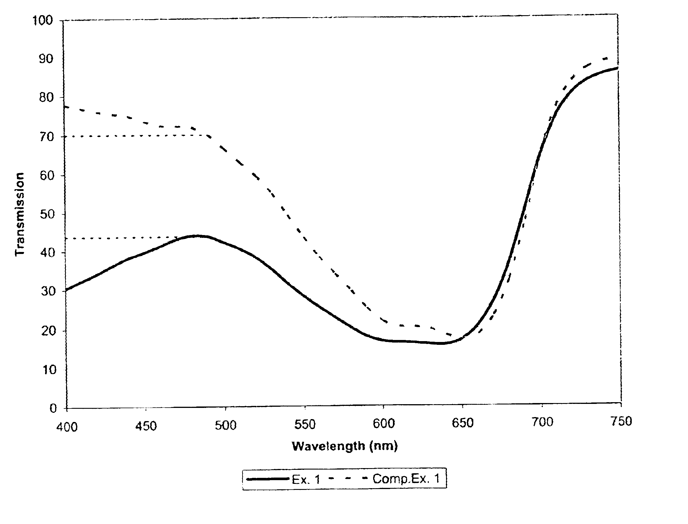 Light polarizing film with melanin