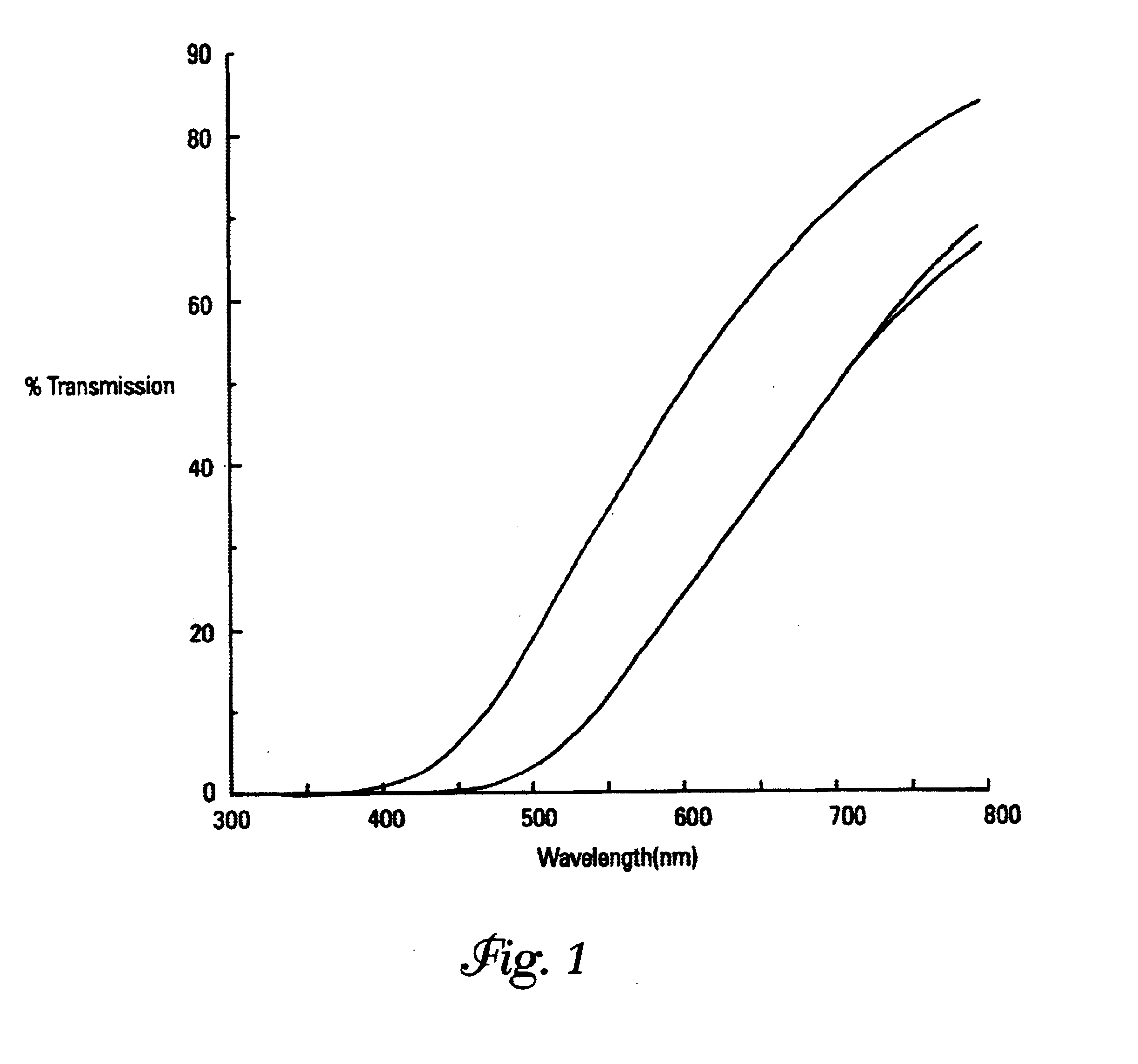 Light polarizing film with melanin