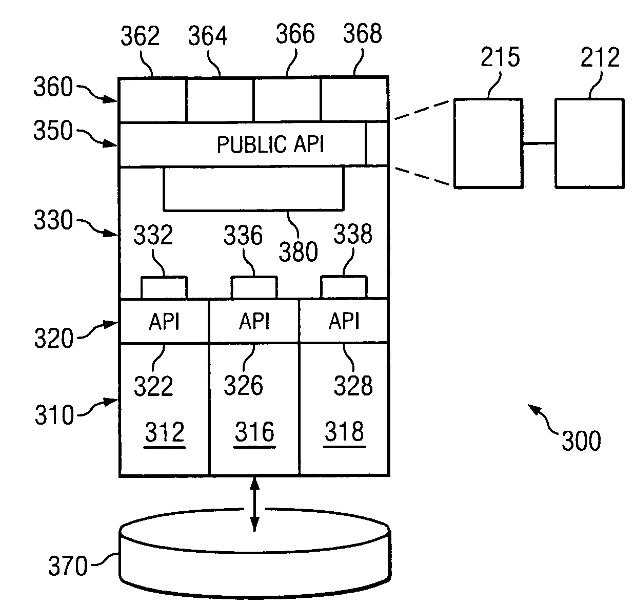 System and method for providing a public application program interface