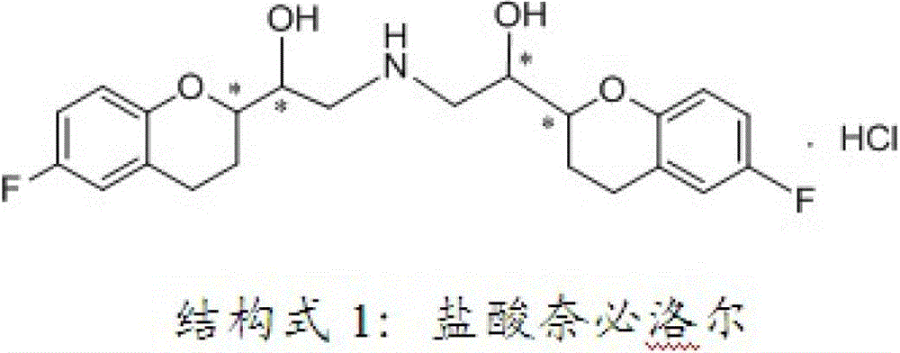 A kind of preparation method of nebivolol and intermediate compound thereof