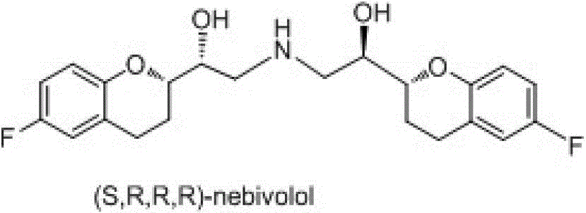 A kind of preparation method of nebivolol and intermediate compound thereof