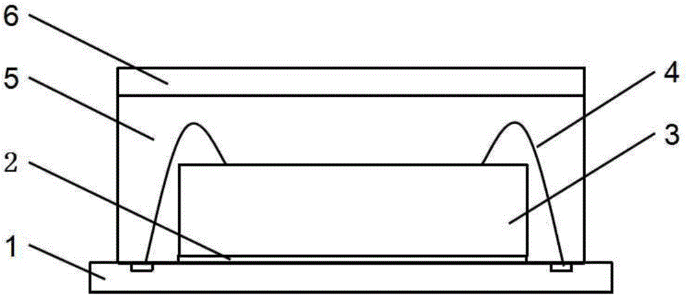 Packaging structure of DAF film-wrapped fingerprint sensor chip and manufacturing method of packaging structure