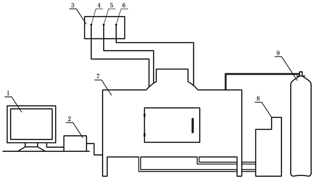 Test apparatus for research on laws of influence of sulfate reducing bacteria on stress corrosion cracking of metal