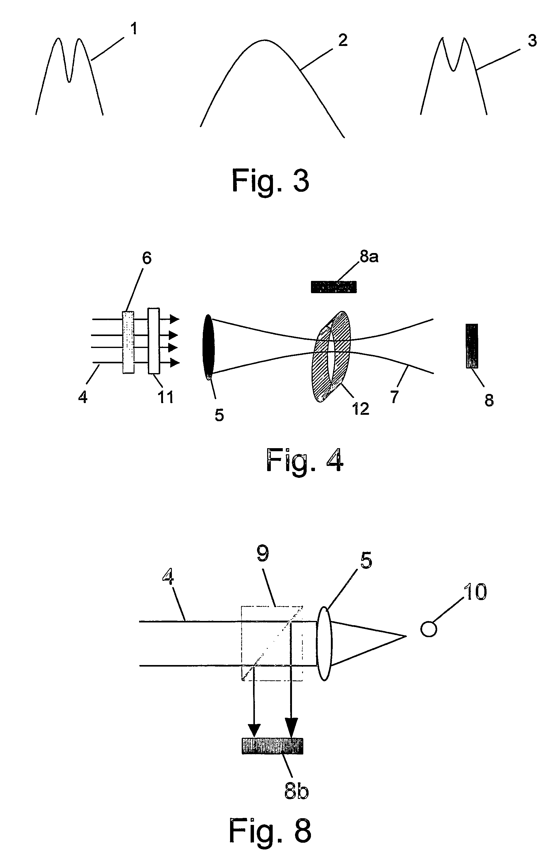 Method for Particle Size and Concentration Measurement