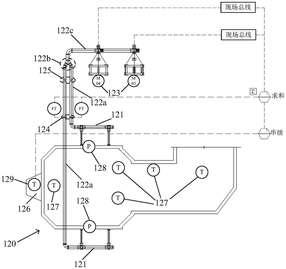 System, method and equipment for controlling dilution air volume of cooling part of one-kiln two-line melting furnace