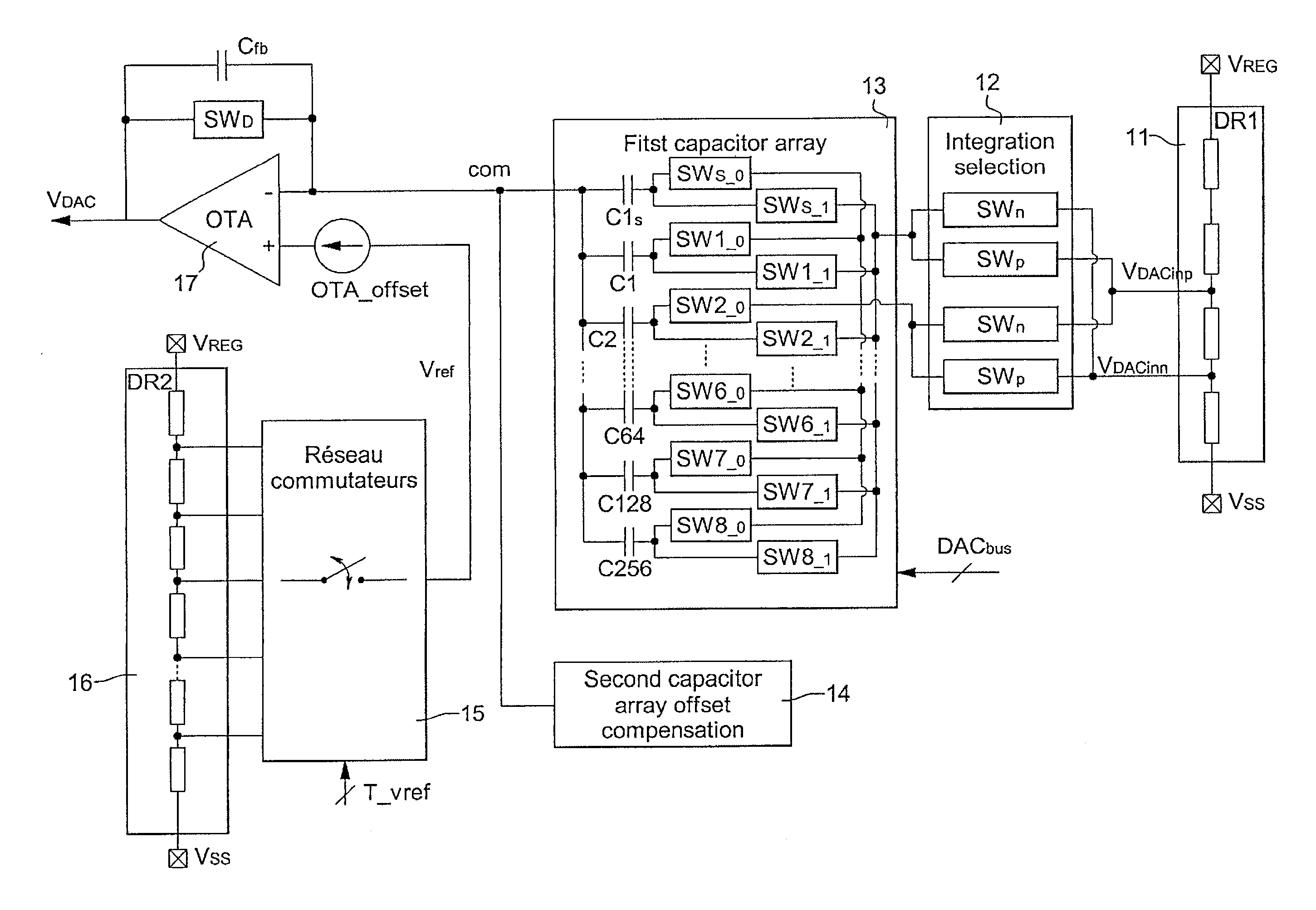 Method for reducing non-linearity during measurement of a physical parameter and electronic circuit for implementing the same