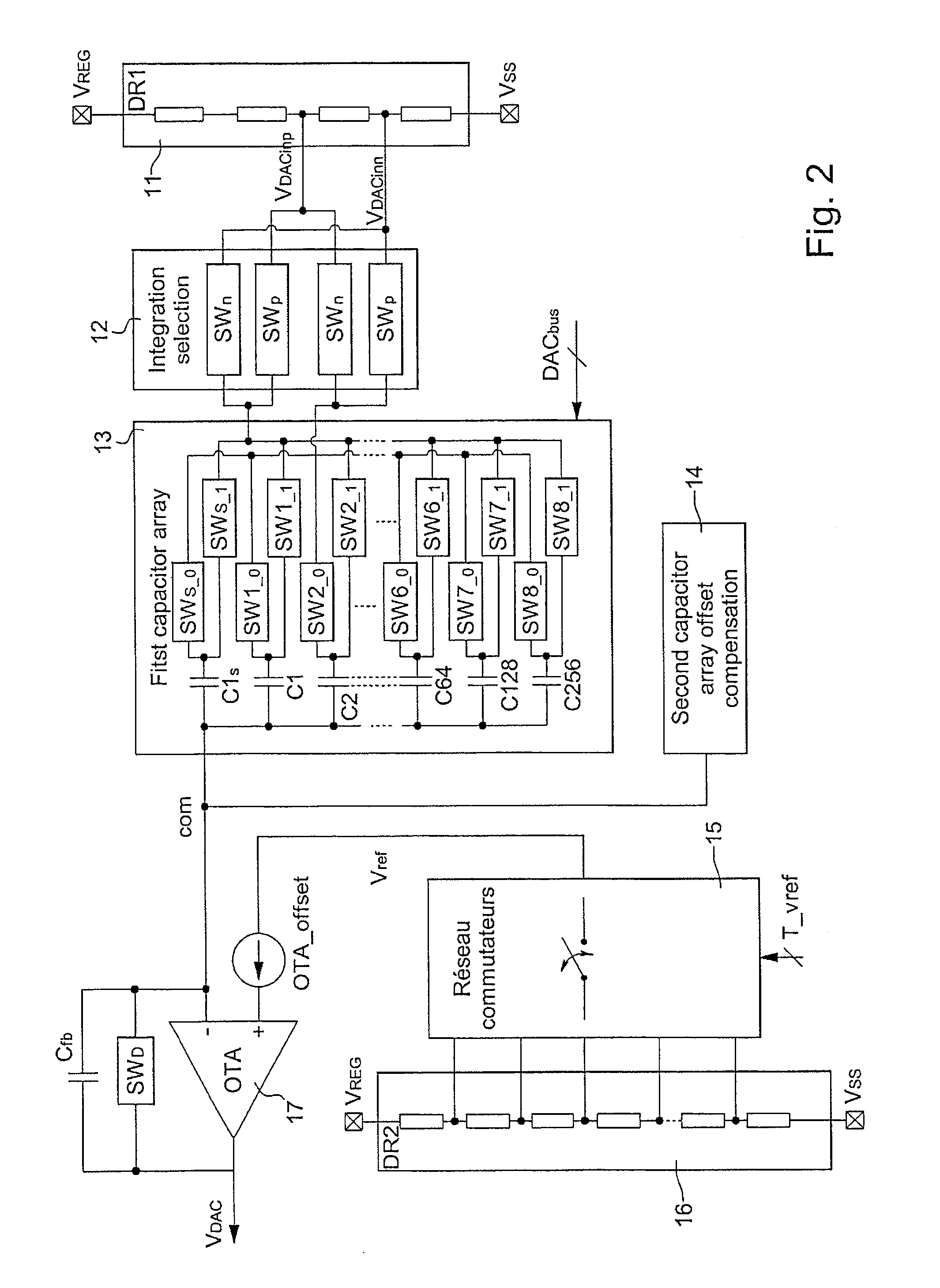 Method for reducing non-linearity during measurement of a physical parameter and electronic circuit for implementing the same