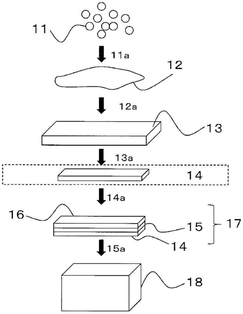 Polyamide-based laminated film and manufacturing method thereof