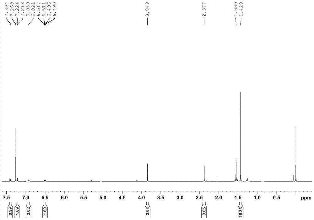 A kind of supported cyclic metal iridium catalyst and its preparation method and its application in the dehydrogenation reaction of indoline compounds