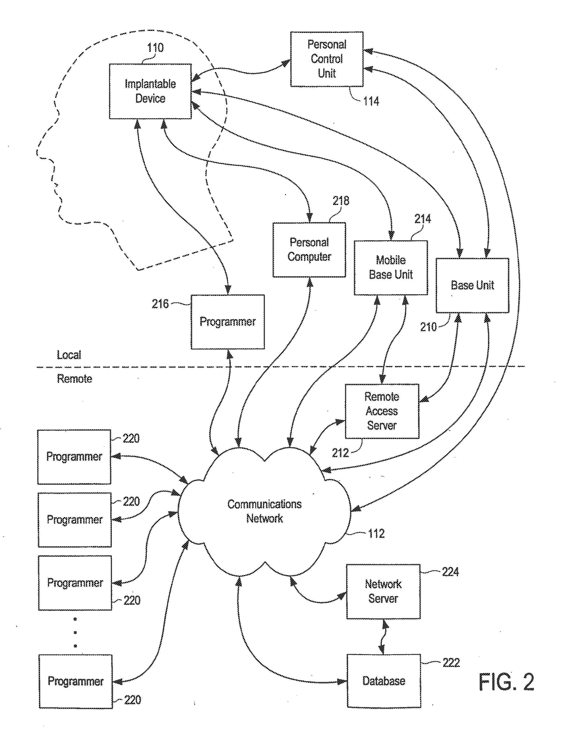 Systems and methods for interacting with an implantable medical device