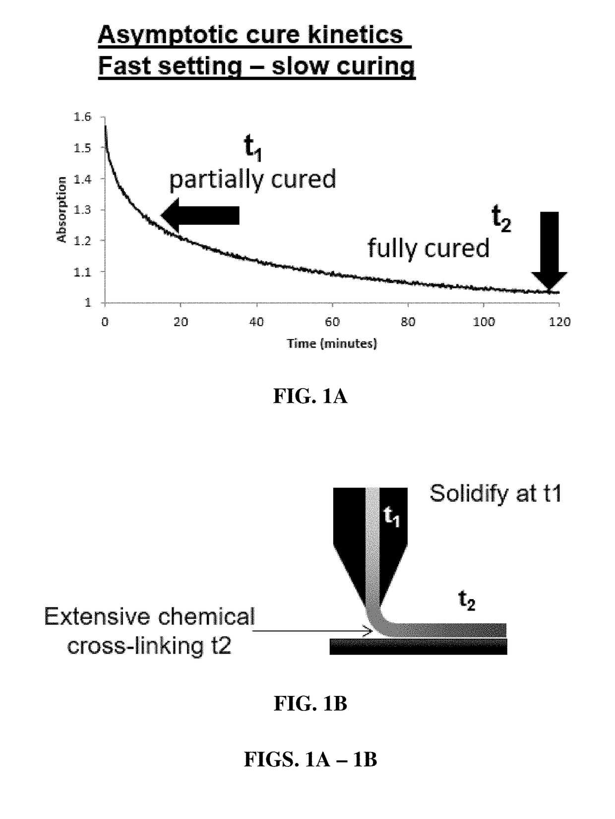 Bonded permanent magnets produced by additive manufacturing