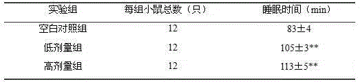 Composition with a sleep-improving function and application thereof