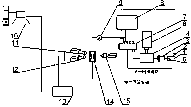 Spraying nozzle cavitation flow nanosecond flash imaging test device and method