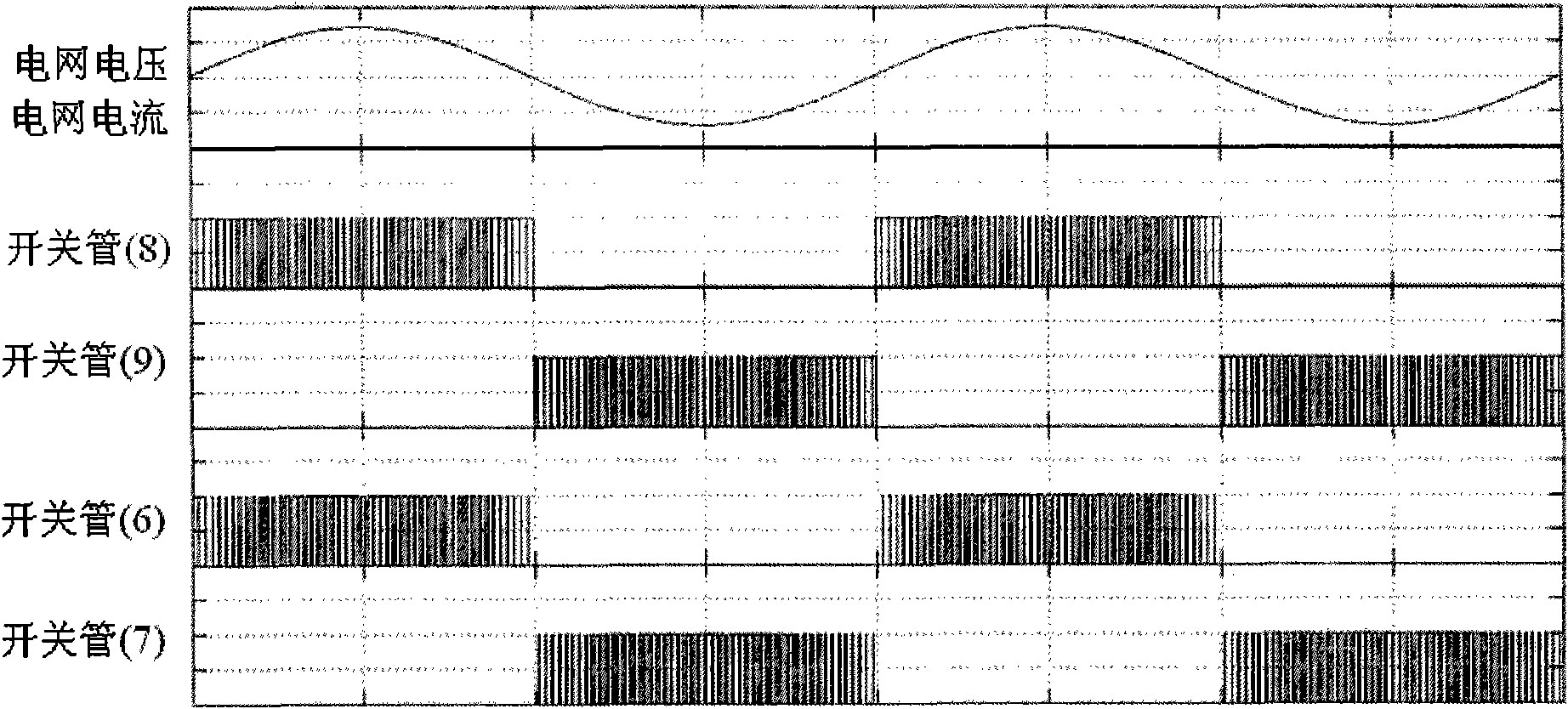 Grid-connected photovoltaic inverter