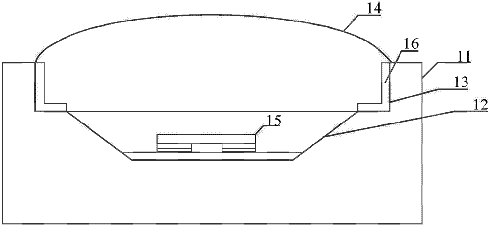 Ultraviolet LED device