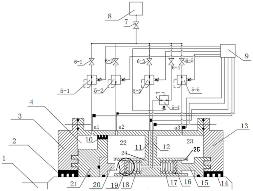 A sealing device for high-speed rotary impeller machinery