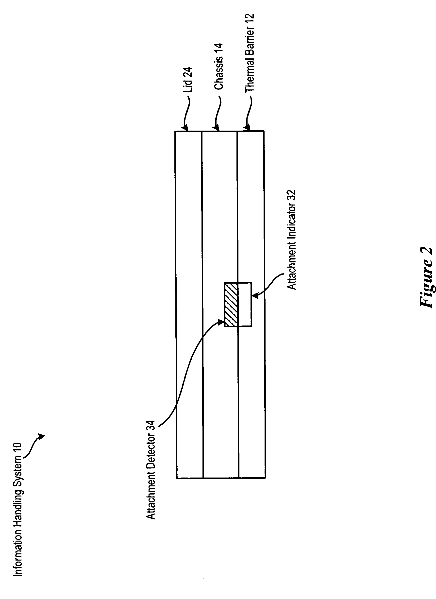 System and Method for Portable Information Handling System Thermal Shield