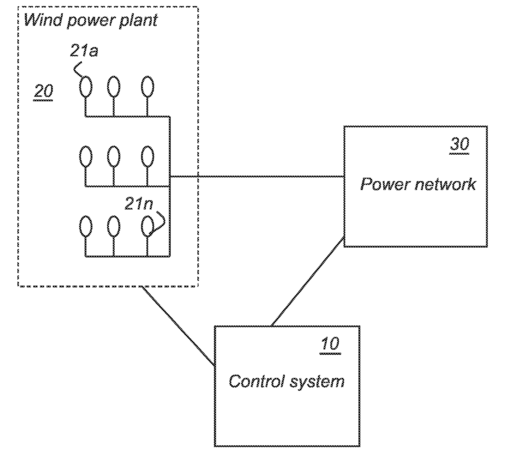 Method and system for controlling a wind power plant comprising a number of wind turbine generators