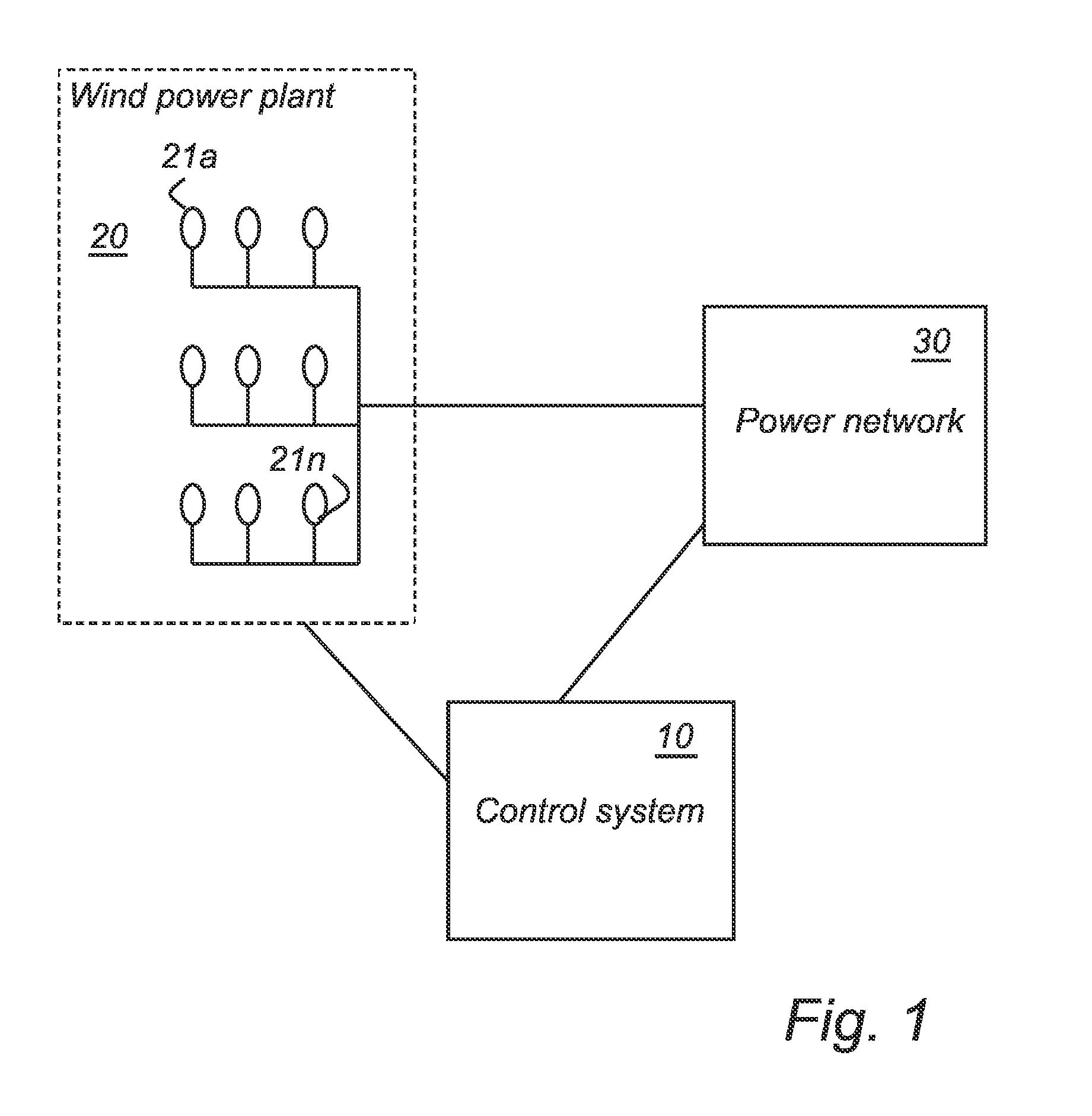 Method and system for controlling a wind power plant comprising a number of wind turbine generators