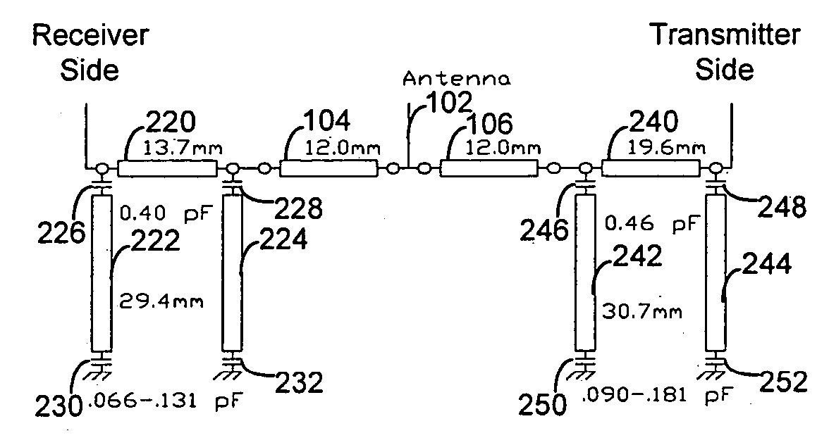 Tunable notch duplexer