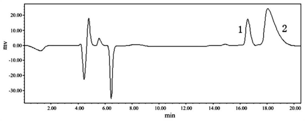 Recombinant gluconobacter oxydans engineering bacterium and use thereof in synthesis of miglitol intermediate