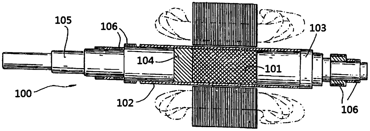 Rotor assembly equipment and rotor assembly method