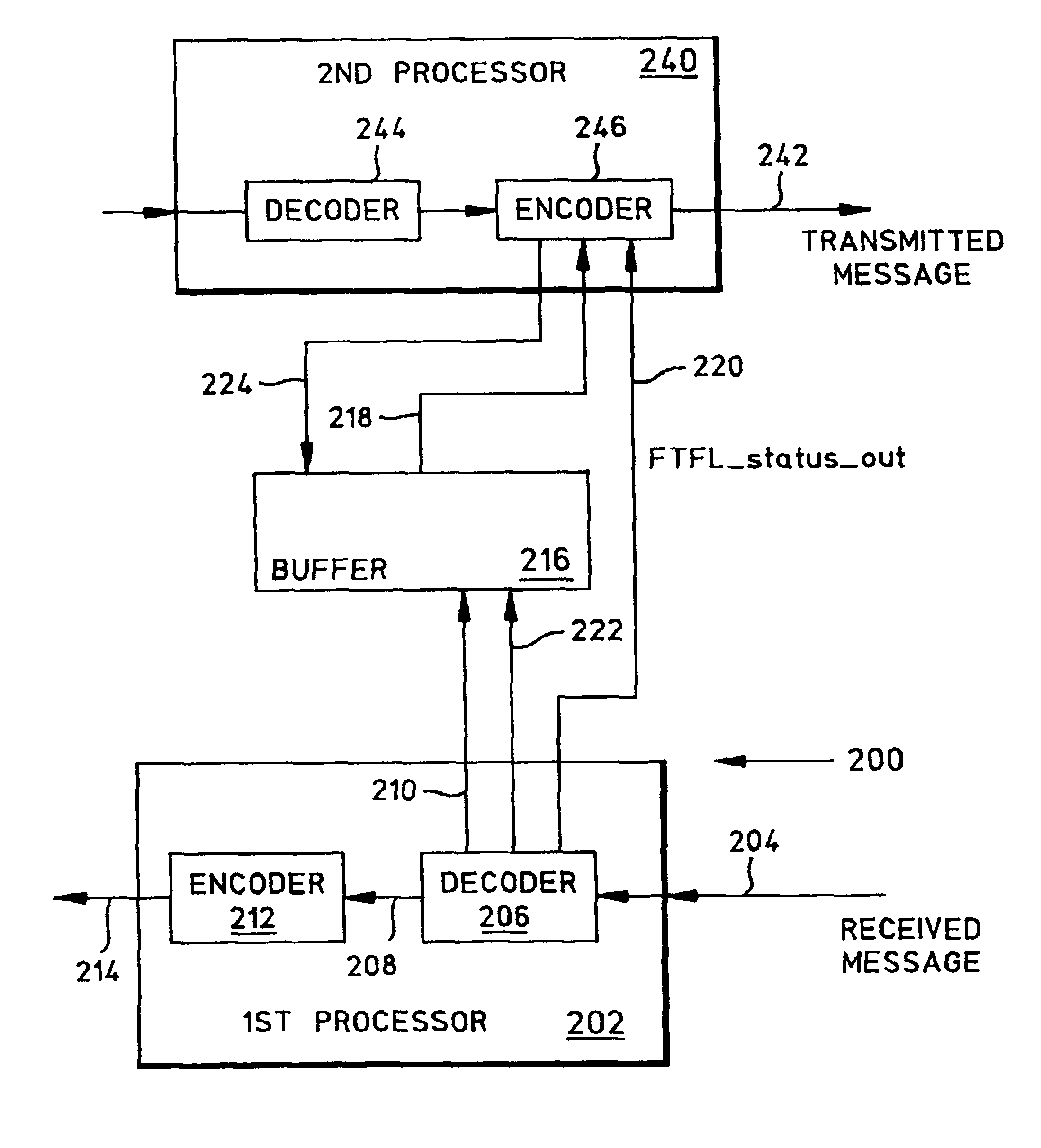 System and method for communicating fault type and fault location messages