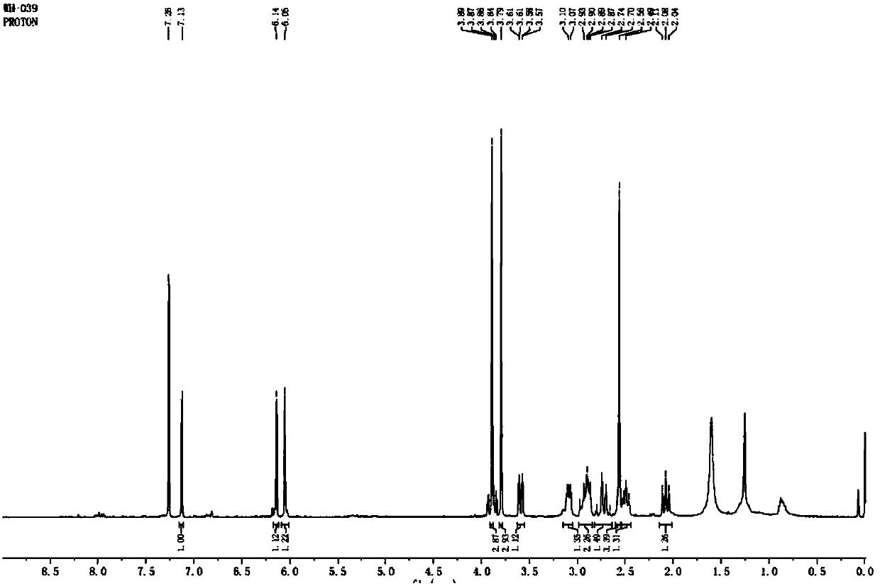 Bromocarbanine compound and its preparation method and application