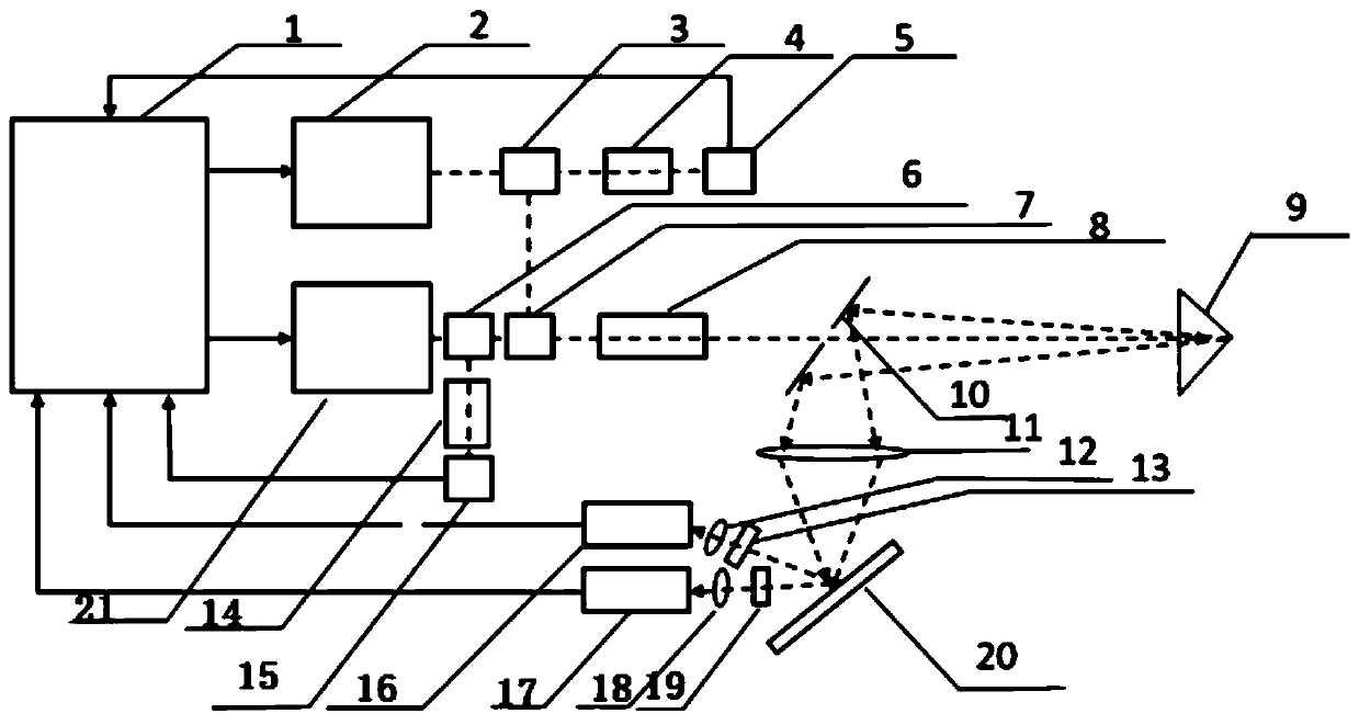 Radial plume multi-component gas measurement remote sensing system