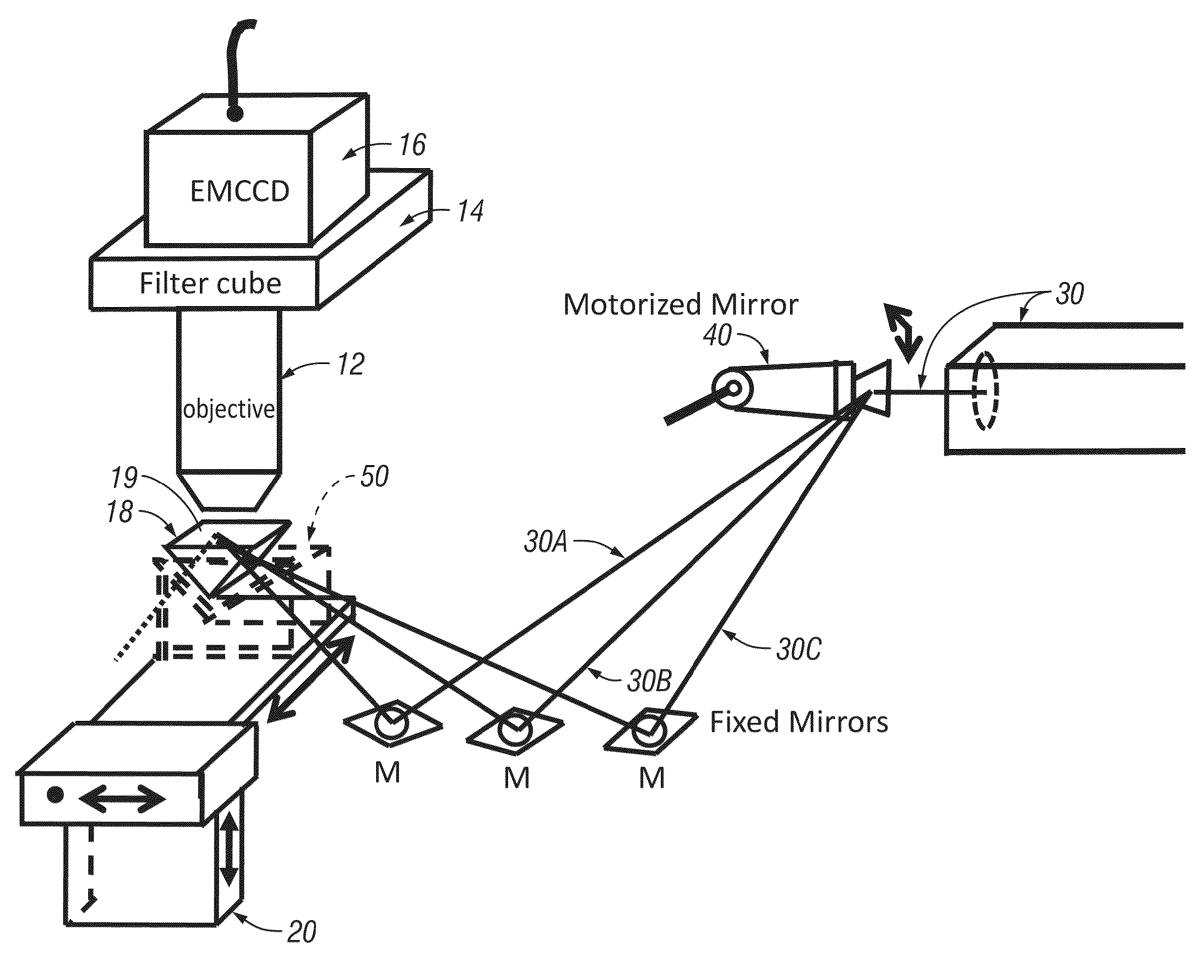 Auto-calibrated scanning-angle prism-type total internal reflection microscopy for nanometer-precision axial position determination and optional variable-illumination-depth pseudo total internal reflection microscopy