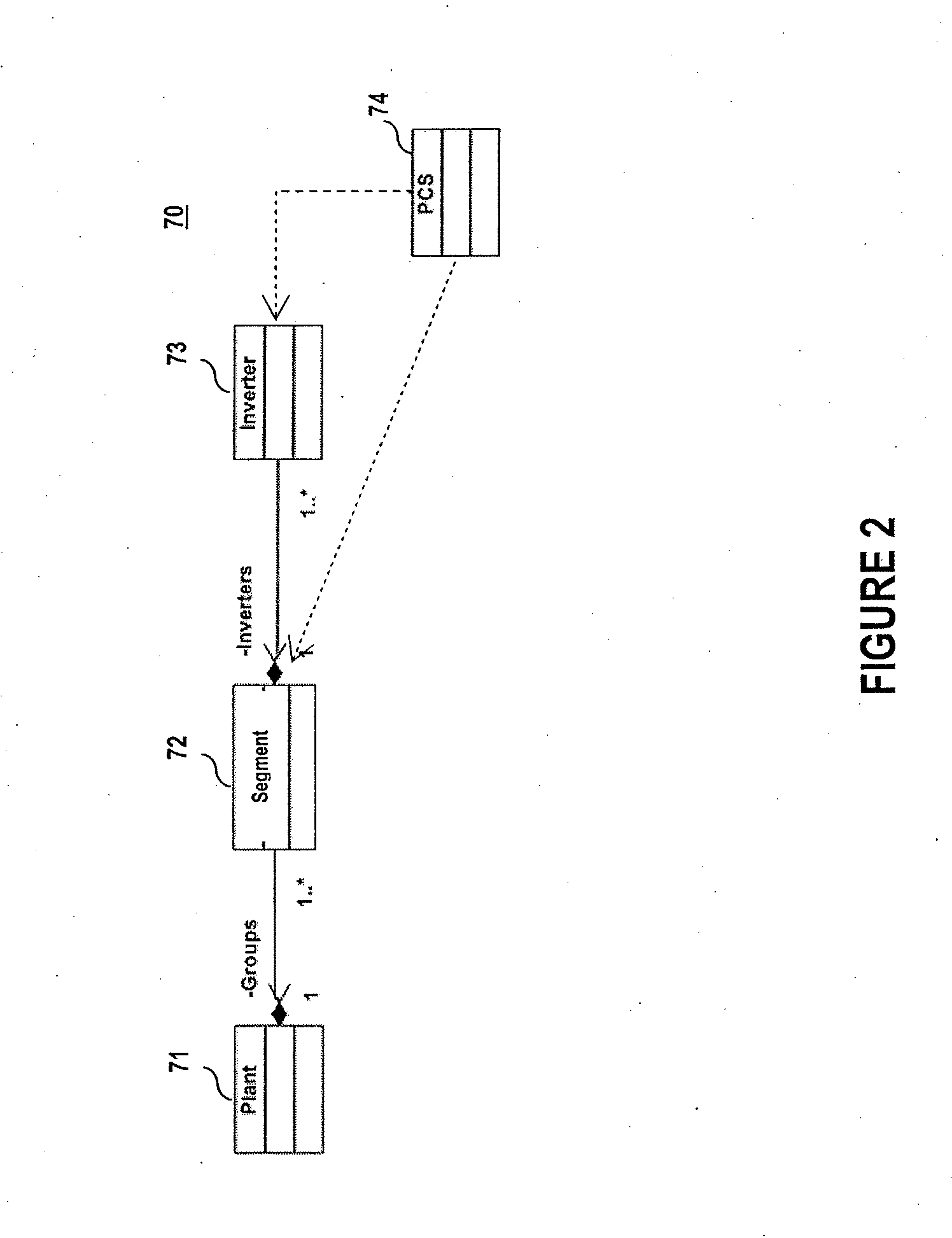 Real-time photovoltaic power plant control system