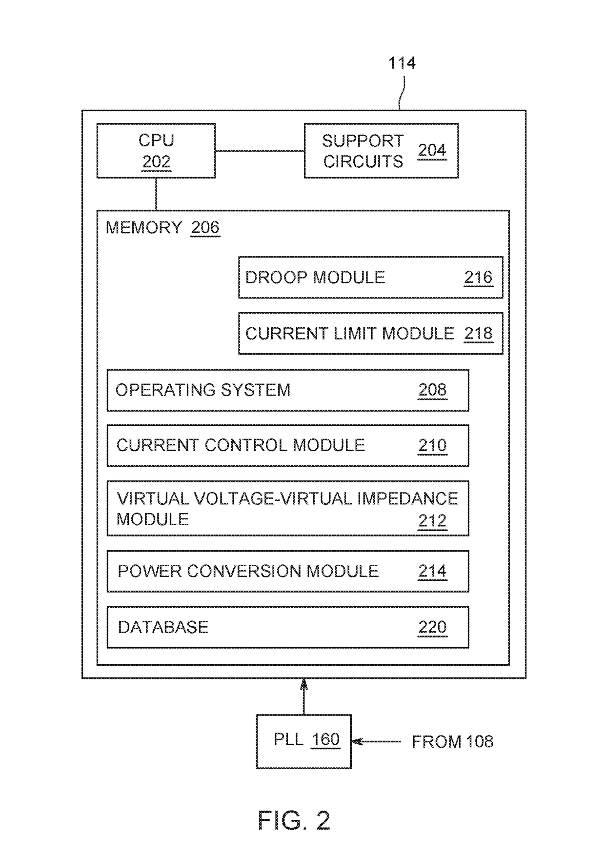 Method and apparatus for increased energy harvest in a microgrid