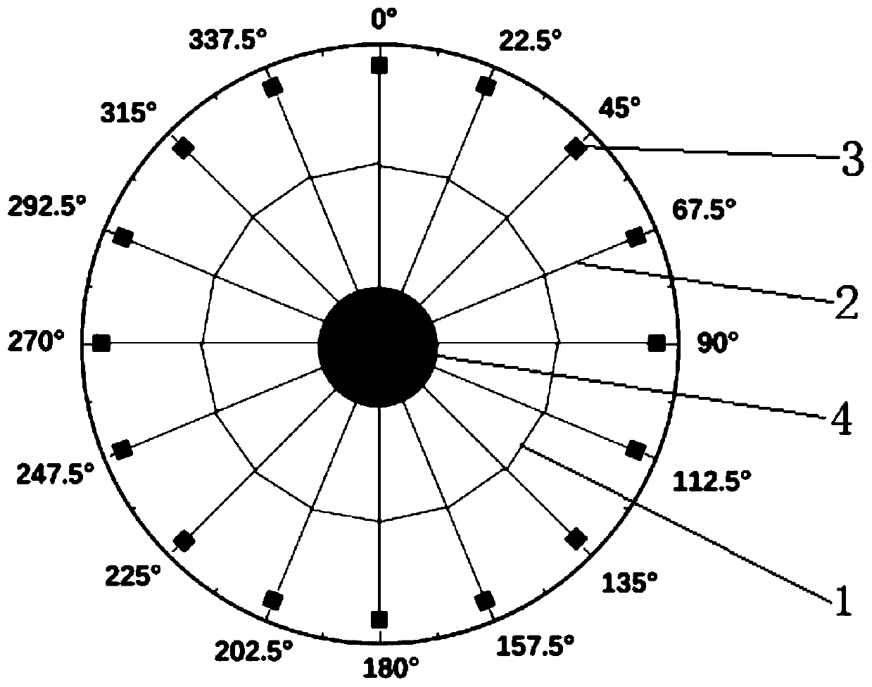 BRDF data acquisition system and method based on unmanned aerial vehicle-mounted hyperspectral imaging