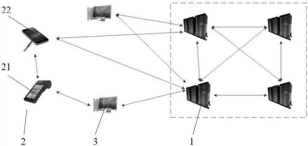 Lightweight terminal block chain system