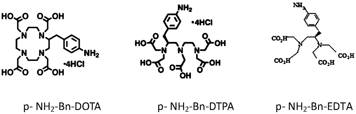 Preparation method of heavy metal cadmium artificial antigen and application of DOTA in preparation of heavy metal cadmium artificial antigen reagent