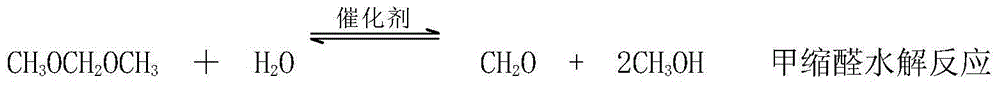 Dehydration technique and dehydration device for synthesizing poly-methoxy-dimethyl ether