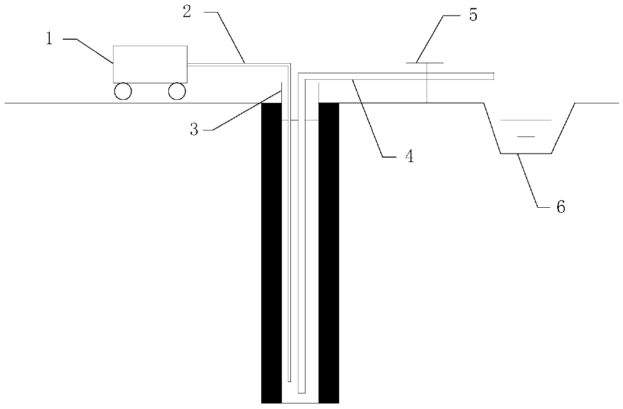 Super pressure and suction combined well point dewatering construction method of deep foundation pit of metro