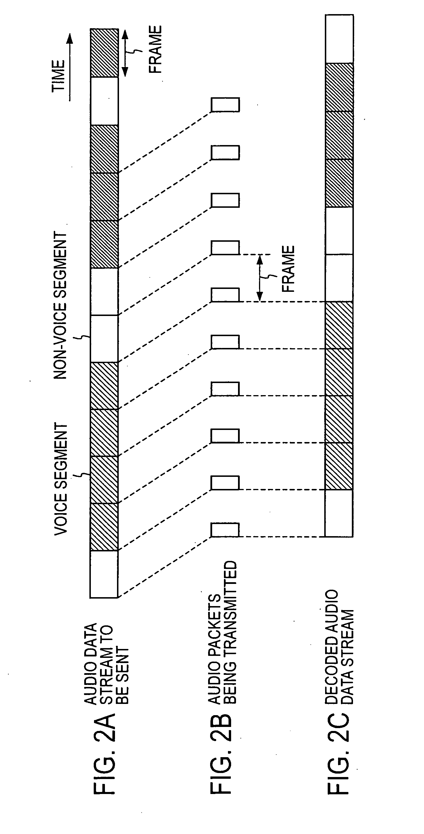 Sound packet reproducing method, sound packet reproducing apparatus, sound packet reproducing program, and recording medium