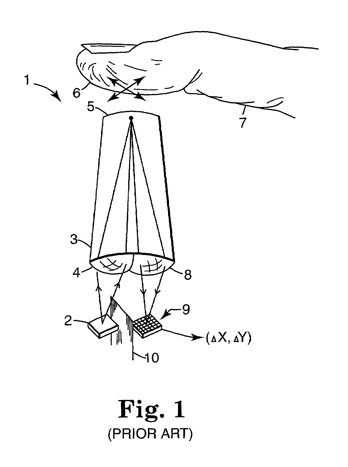 Impedance sensing screen pointing device