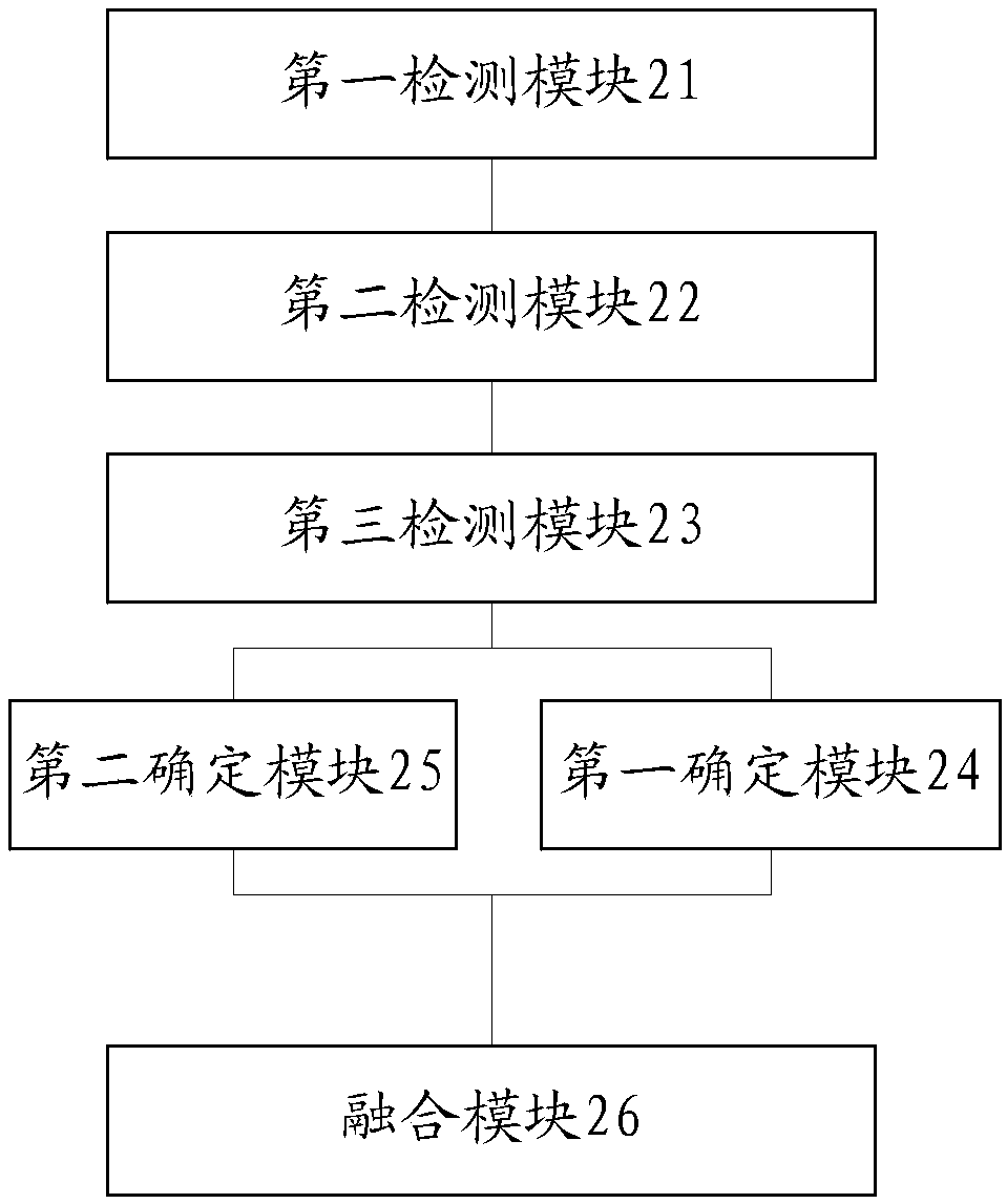 An image processing method and a mobile terminal