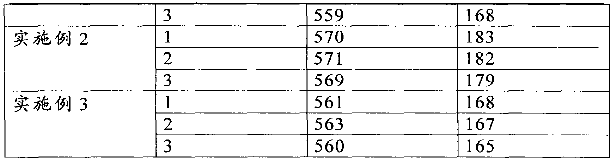 Steel tube piercing point and preparation method thereof