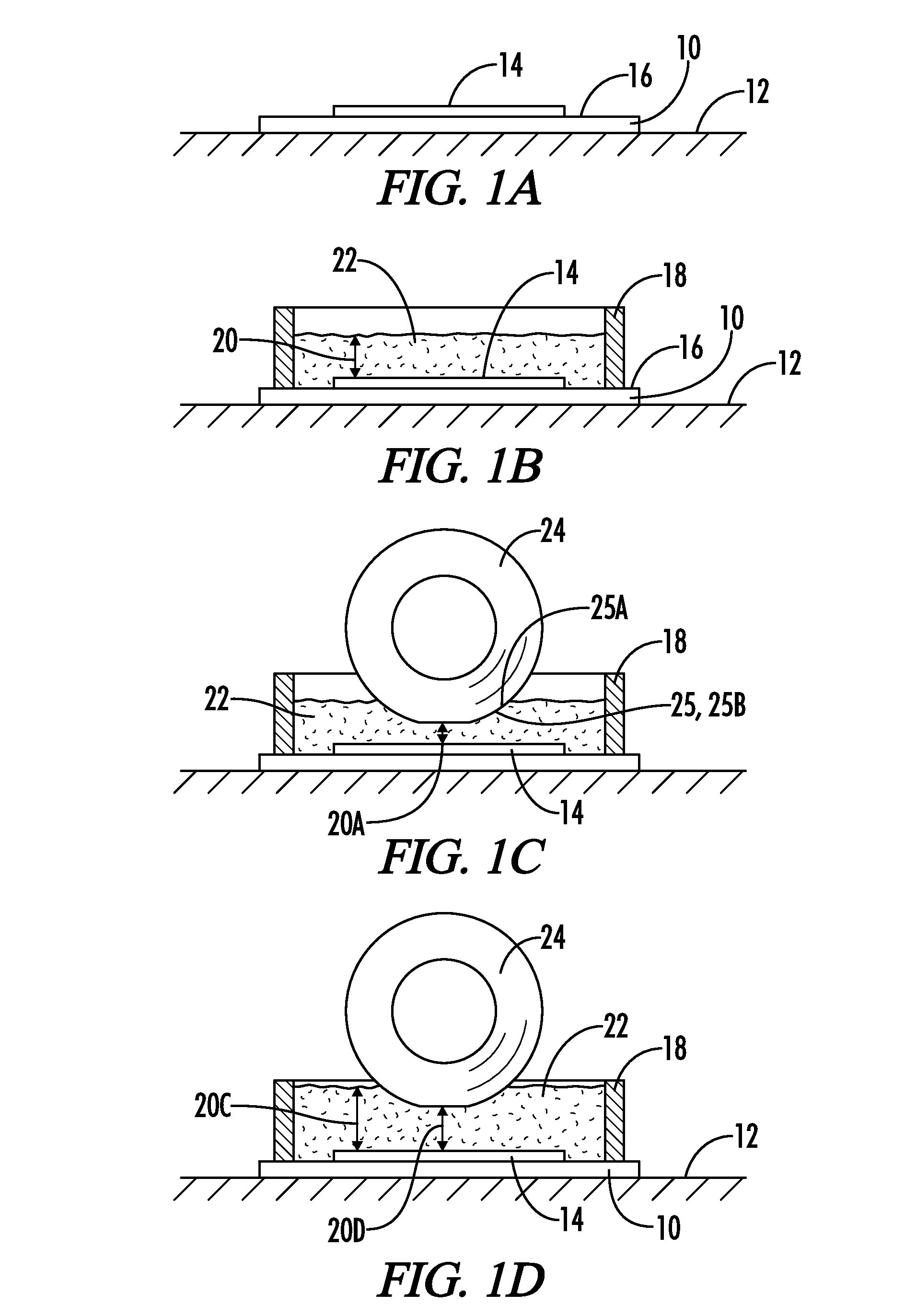 Ground Compaction Images