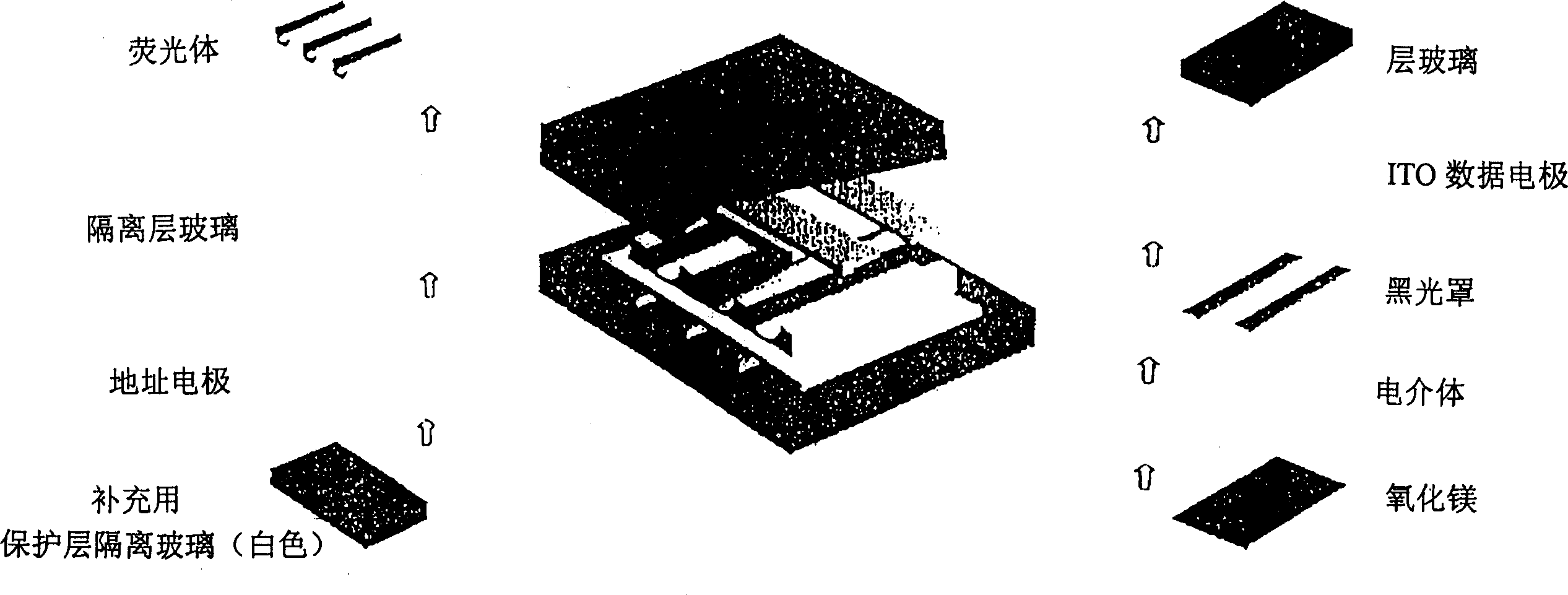 AC drive type plasma display device for electro-optical plate and its manufacturing method