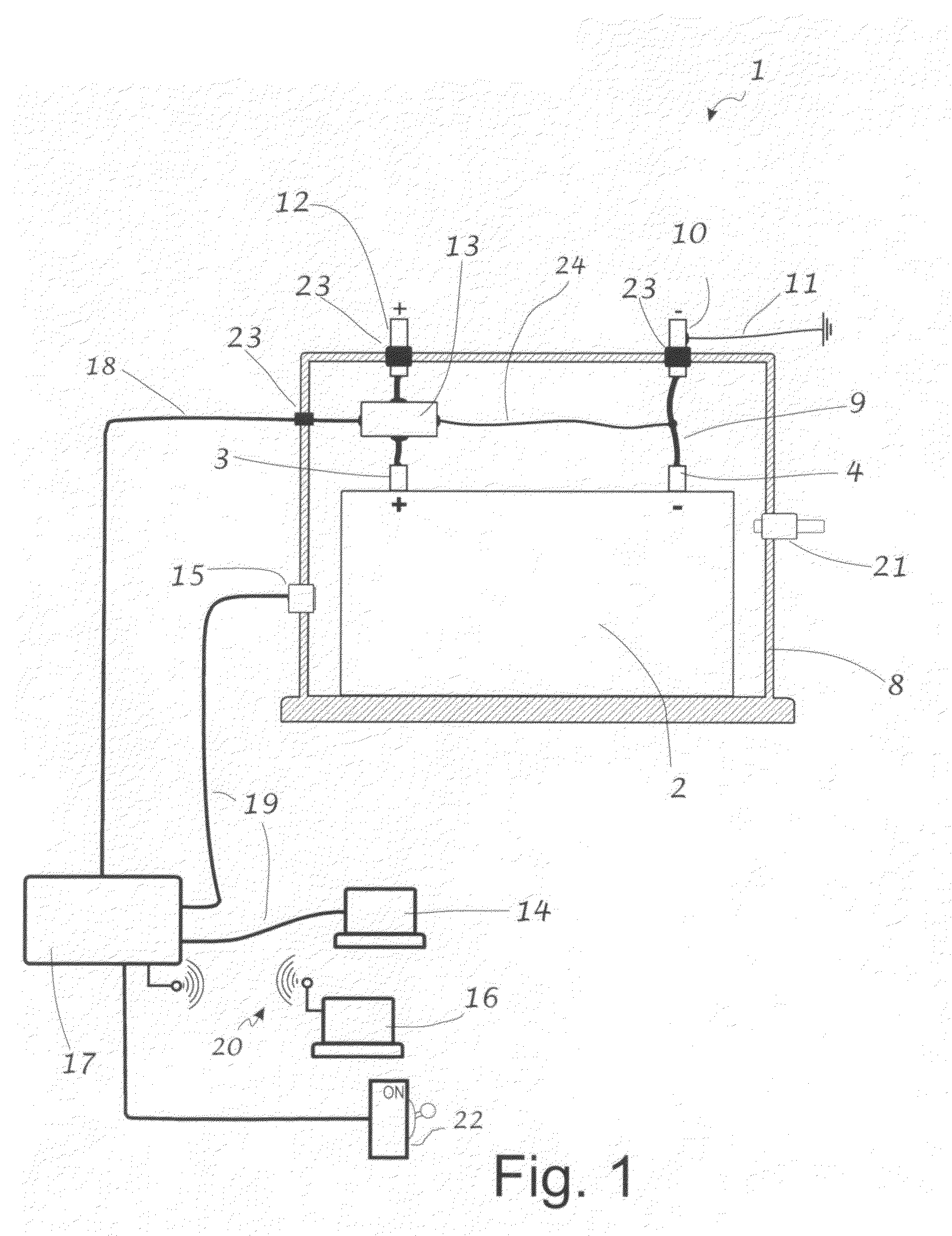 Safety device for electric and hybrid electric vehicle energy storage systems