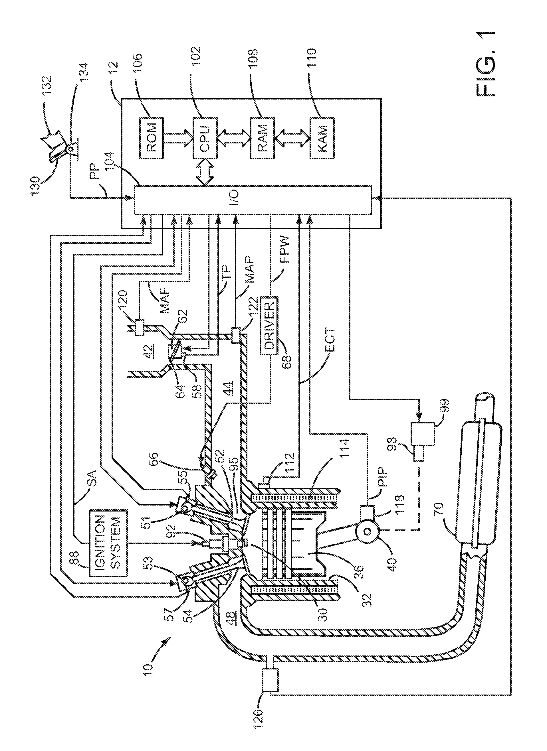 Method for fueling an engine at start