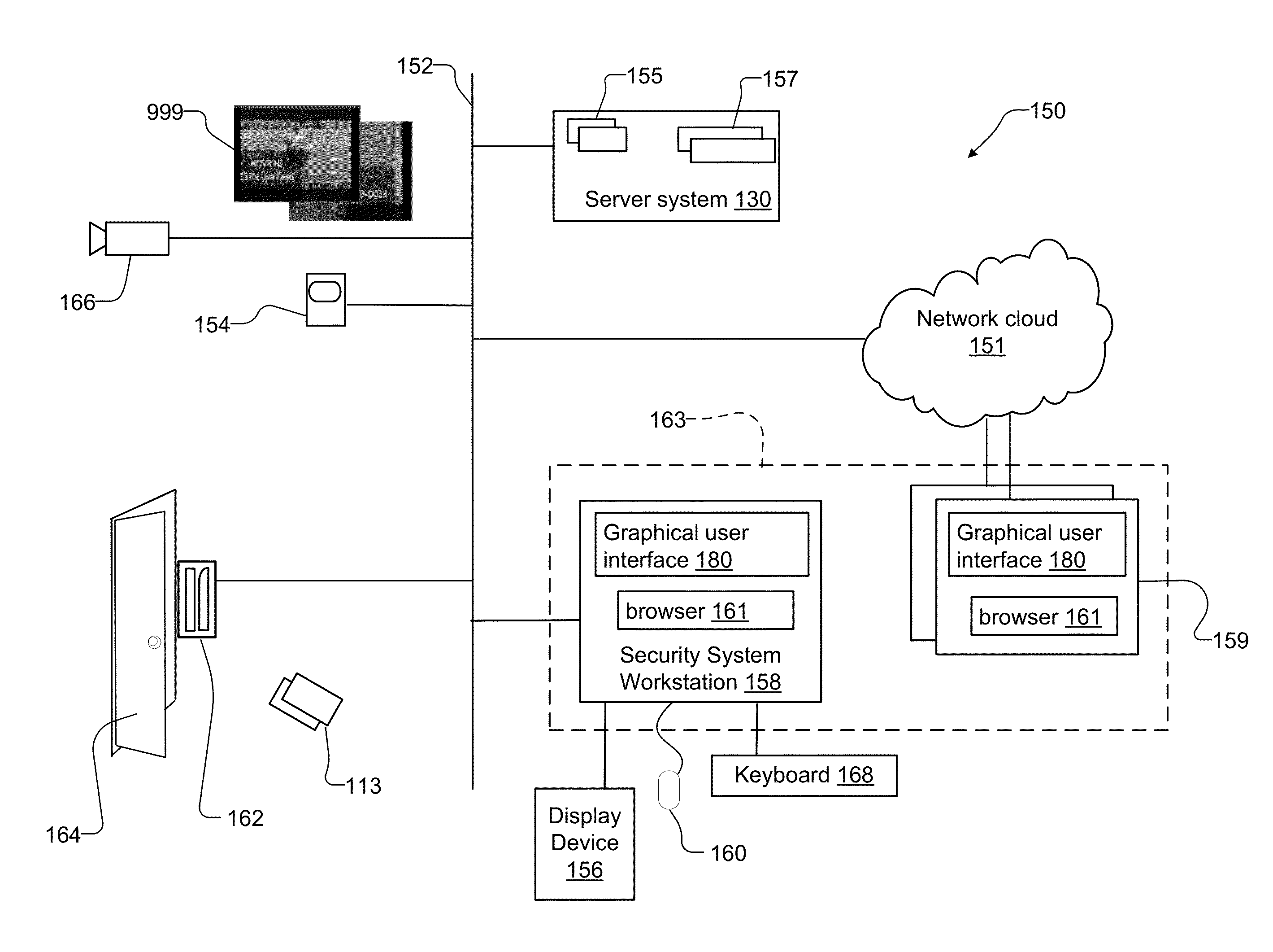 Security system and method with scrolling feeds watchlist