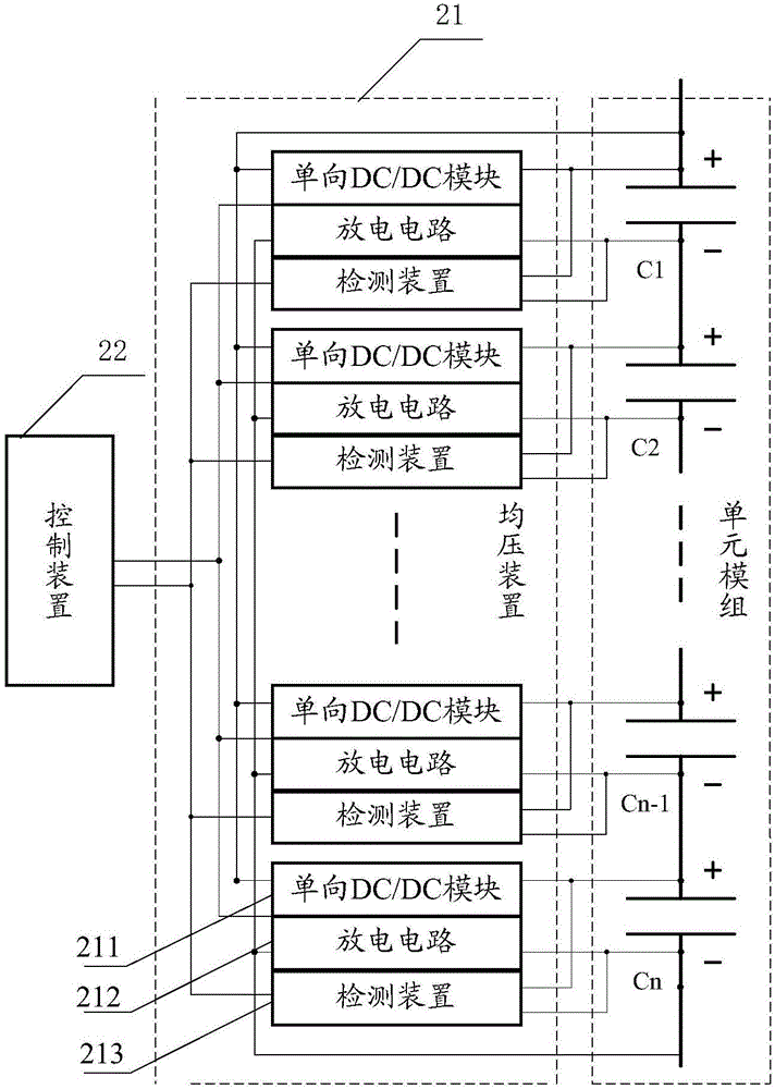 Voltage equilibrium control method and system