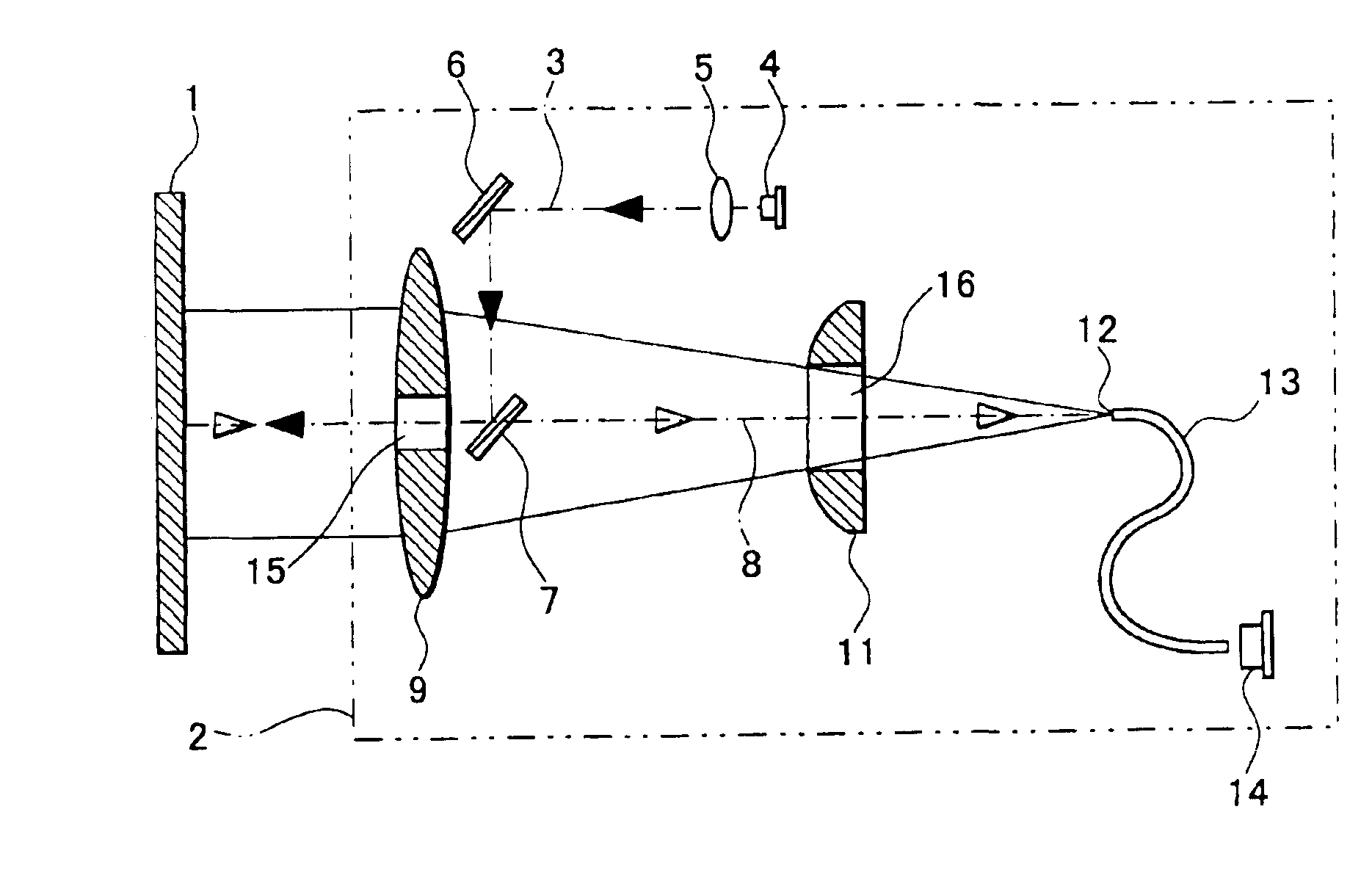 Light wave distance-measuring system