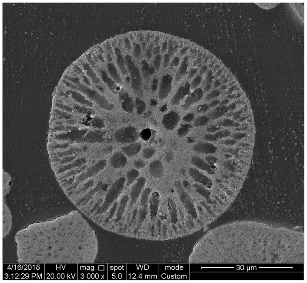 A kind of preparation method of high emissivity ablation-resistant heat-insulating microsphere filler